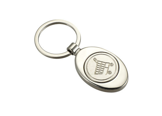 29g長円のショッピング車の硬貨はKeychainのホールダー亜鉛合金のキーホルダーに金属をかぶせる